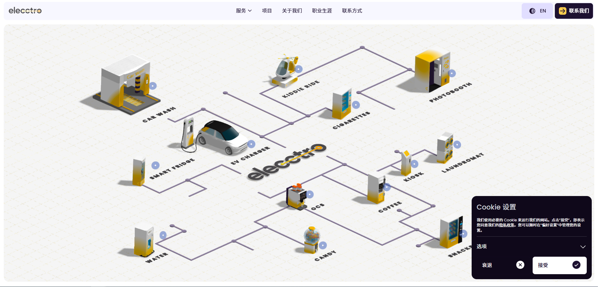 过渡屏交互，交互加载